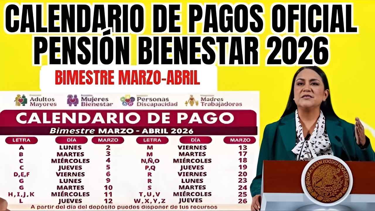 Pensión Bienestar Mujeres y Discapacidad 2026: apellidos que cobran hoy 18 de abril