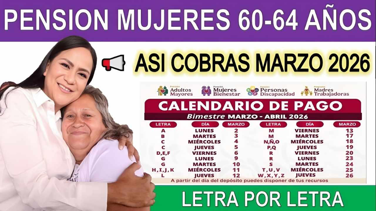 Apoyo Mujeres Bienestar: depósitos marzo 2026 de $3,600, requisitos y pasos para cobrar