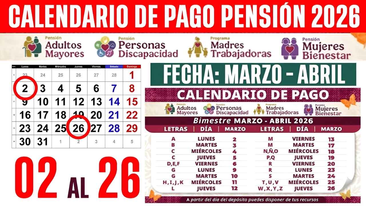 Apoyo Mujeres Bienestar: calendario marzo 2026, requisitos y pasos para cobrar $3,600