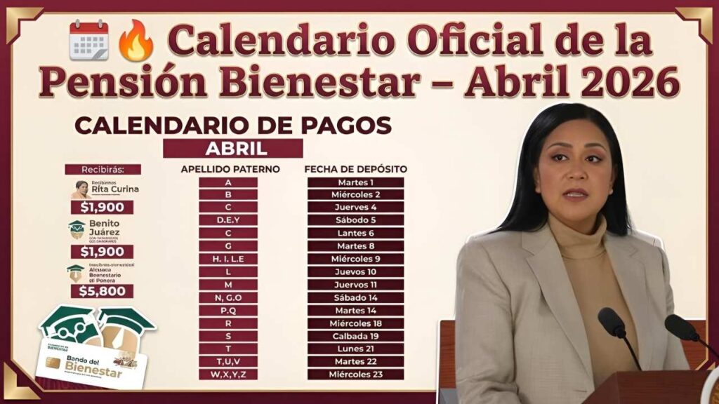 Adultos Mayores: $6,000 confirmados abril 2026, cómo registrarse y días de depósito