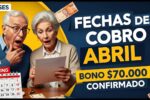 Jubilados ANSES Abril 2026: Aumento + Bono Extra, Cómo Cobrar Según DNI